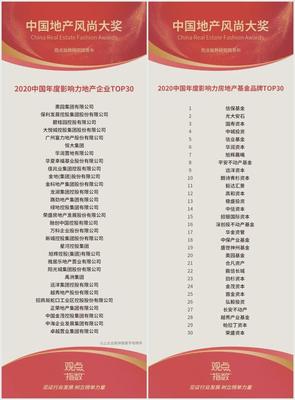 中國奧園榮膺雙料殊榮，領航中國房地產(chǎn)投資新格局