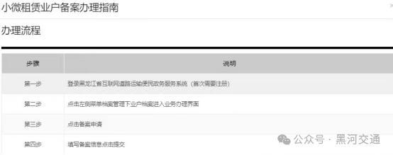 速看！事關黑河市小微型客車租賃經營備案與管理